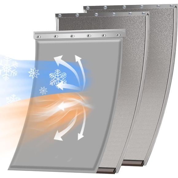 MIAOTONG Other - Extra Large Dog Door Replacement Flap 3 Flap Compatible with PetSafe 13x24 PAC11